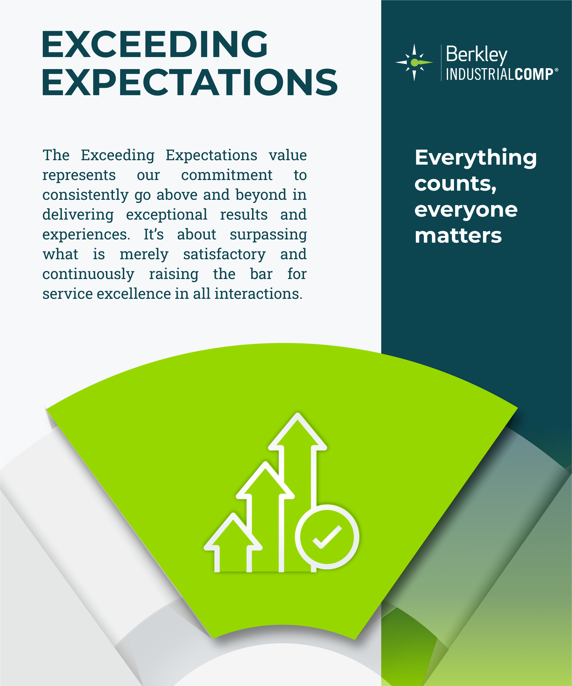 Exceeding Expectations