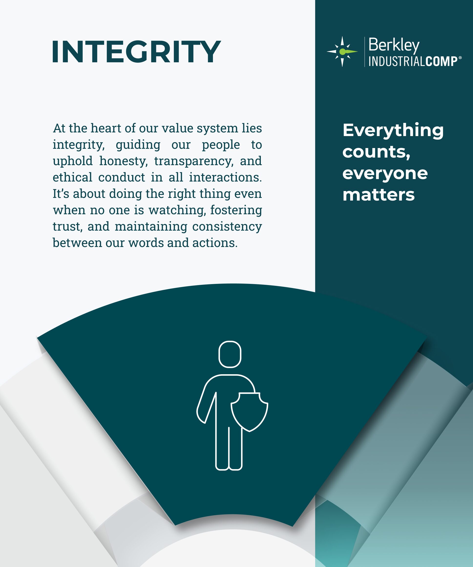 Integrity